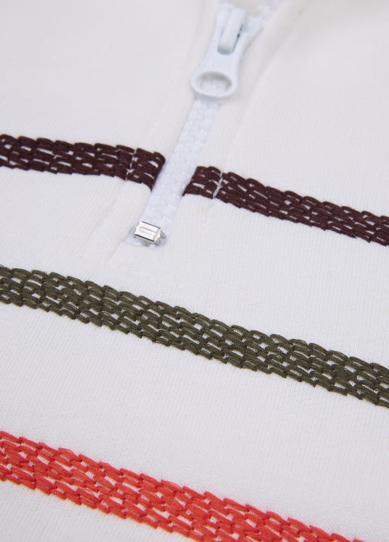Yarım Fermuarlı Polo Sweatshirt